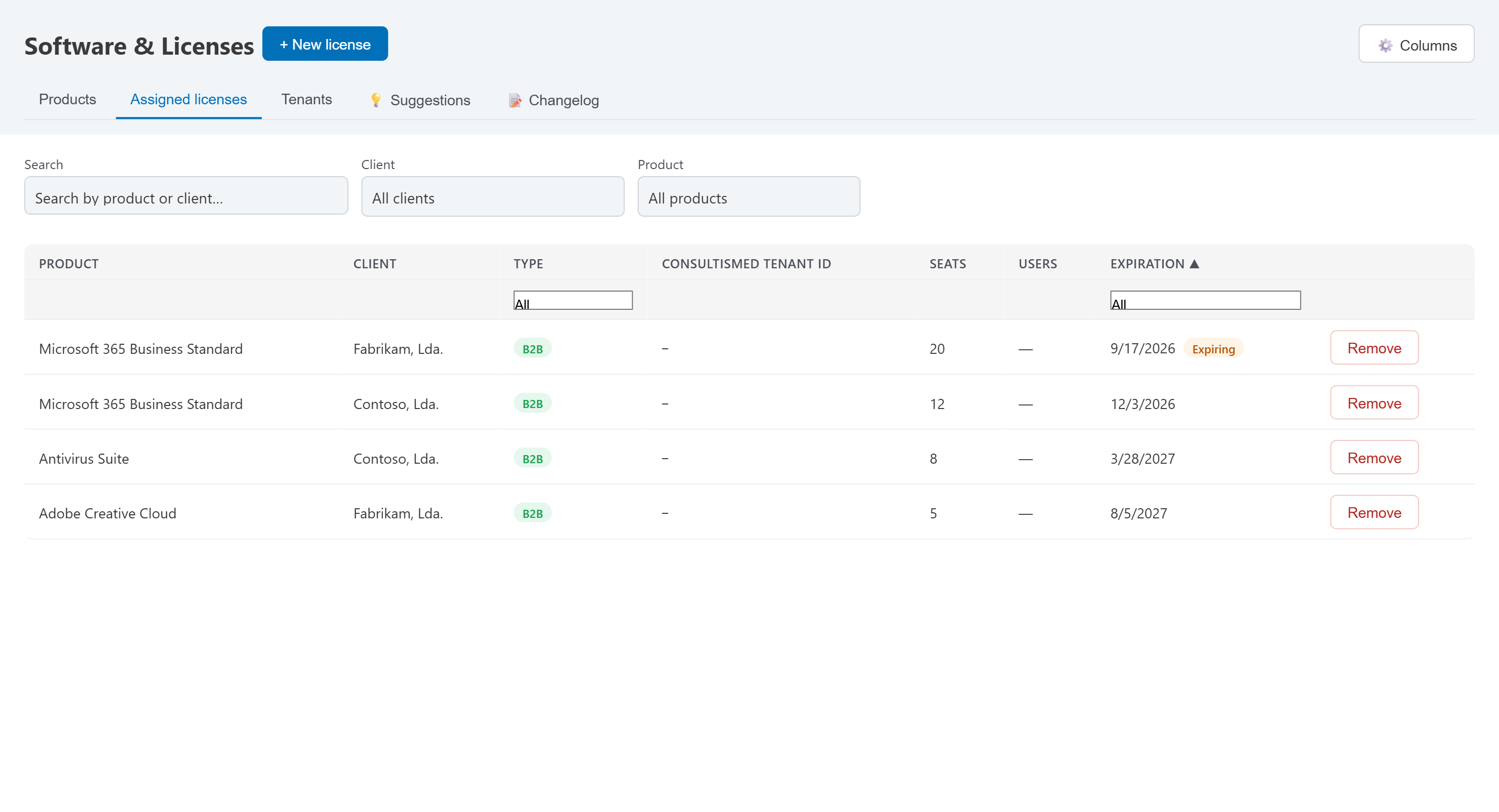 Assigned licenses list filterable by client and product, showing seat counts and expiry dates