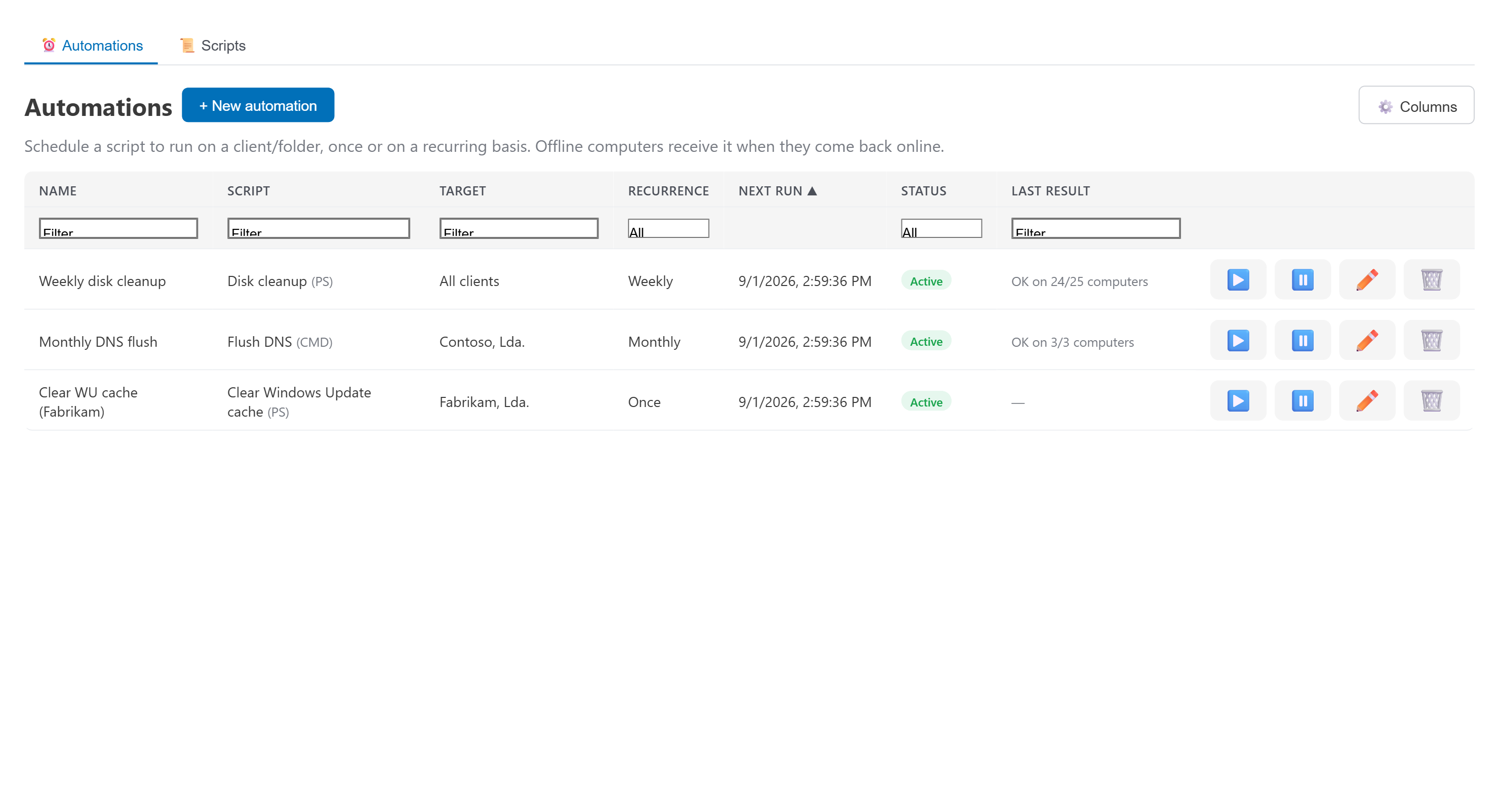 Automations list showing scheduled scripts, their target (fleet, folder or machine), schedule, and last run result