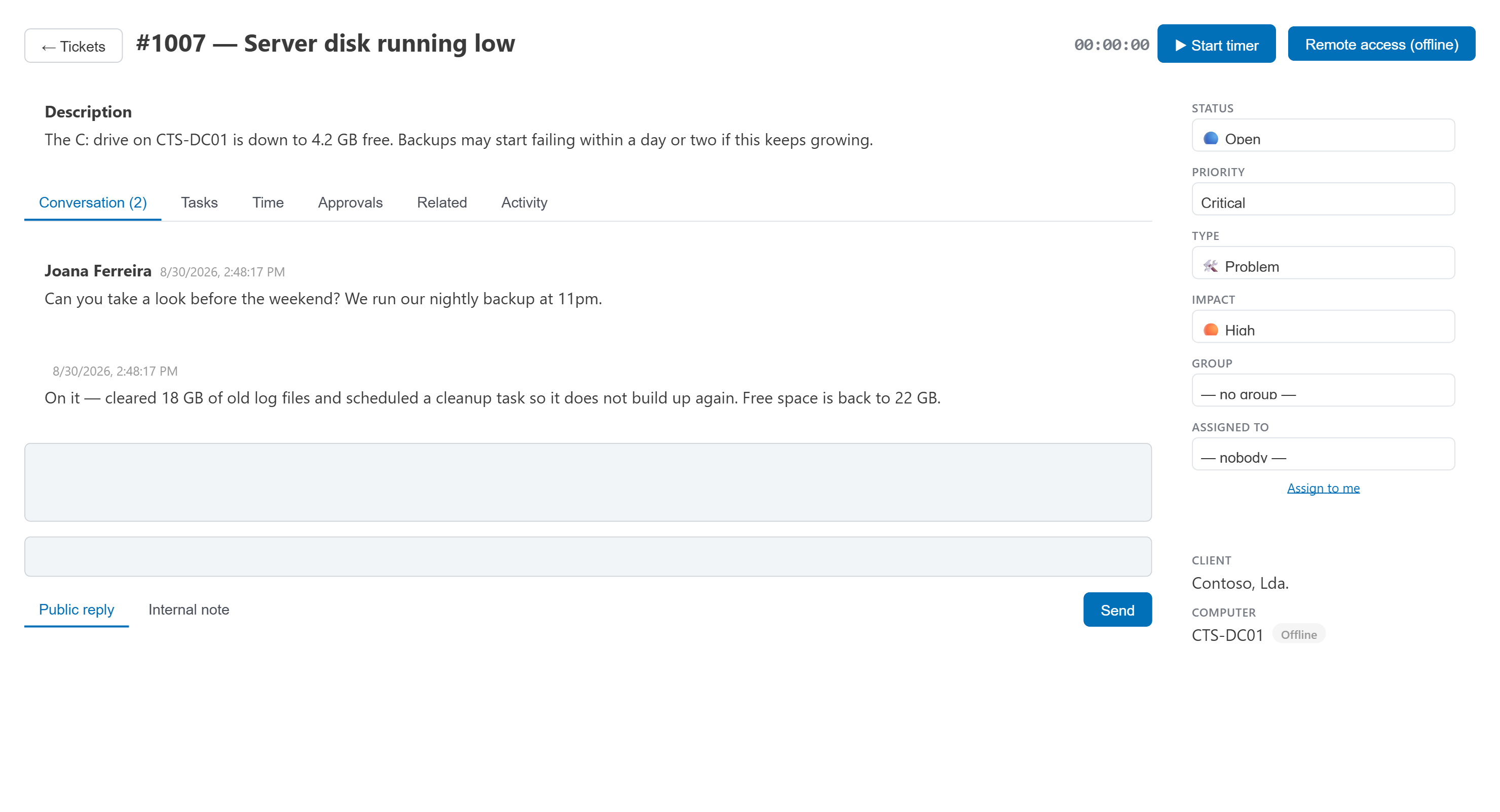 Ticket detail with client conversation, priority, impact and assignment, next to a description of the issue